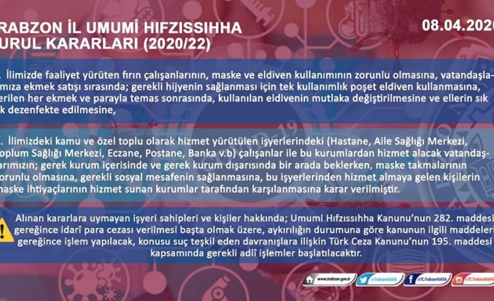 Trabzon İl Umumi Hıfzıssıhha Kurulundan maske kararı