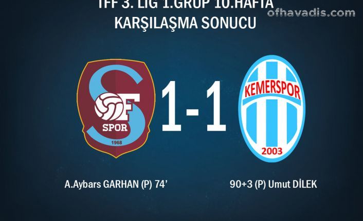 Ofspor Kemerspor karşısında 90+3’de penaltıyla yıkıldı