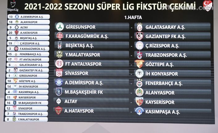 2022 Trabzonspor fikstürü | Trabzonspor ...