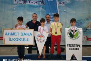 Miraç Ulusoy yüzmede Trabzon şampiyonu
